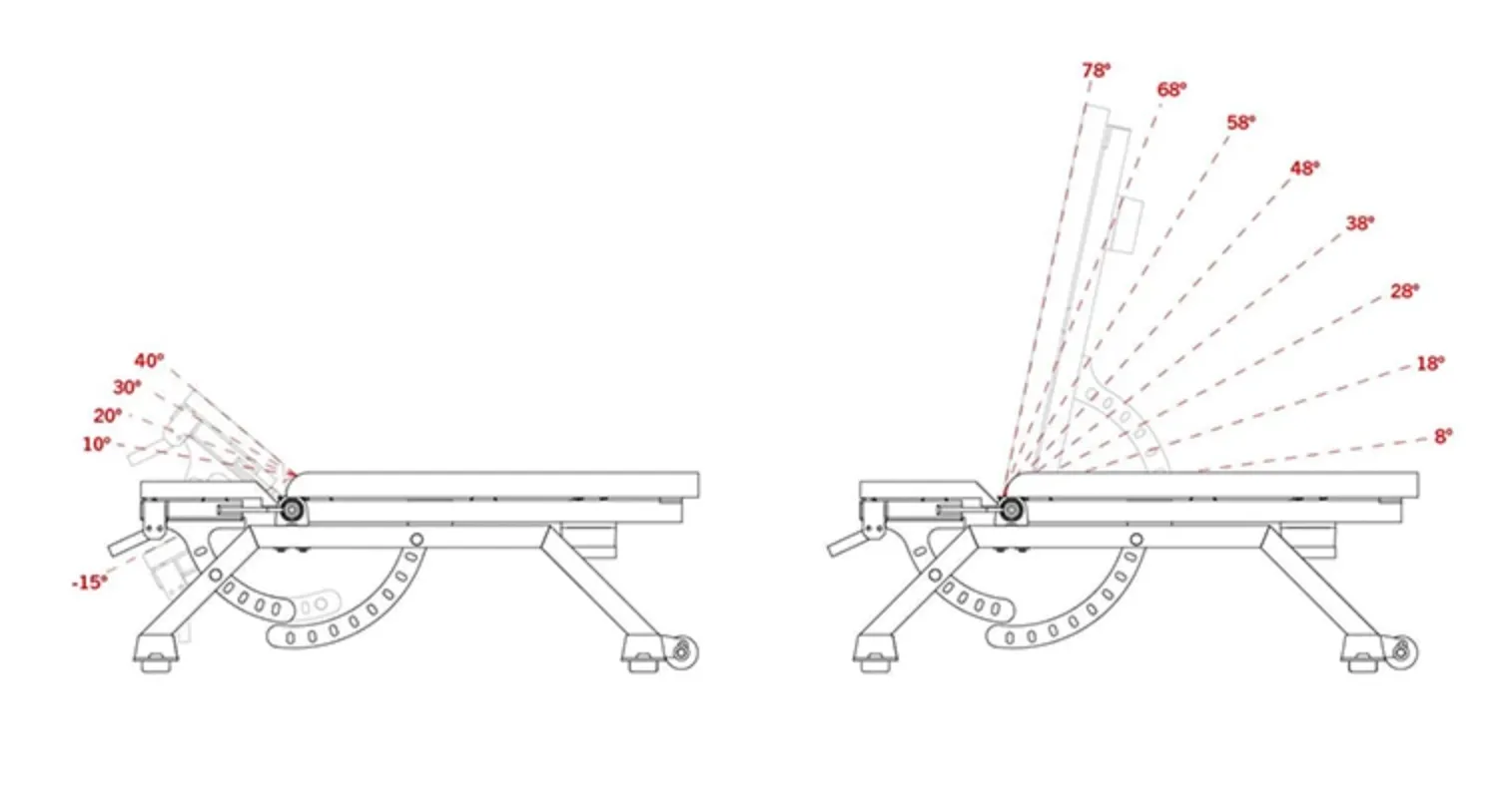 Commercial Adjustable FID Bench   Sit-Up / Decline Attachment